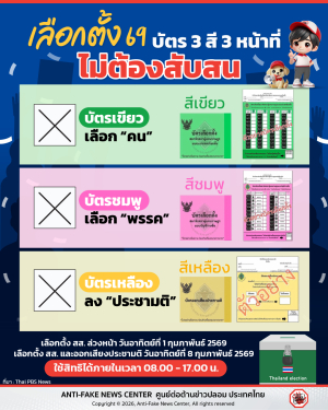 เลือกตั้ง 69 บัตร 3 สี 3 หน้าที่ ไม่ต้องสับสน ‼️