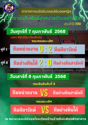 ผลการแข่งขันและตารางการแข่งขัน ?ประเภท วอลเลย์บอลหญิง