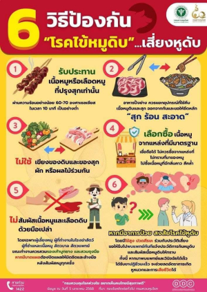 กรมควบคุมโรคได้เปลี่ยนชื่อ ไข้หูดับ❎  เป็นไข้หมูดิบ ✅เเล้วนะครับ