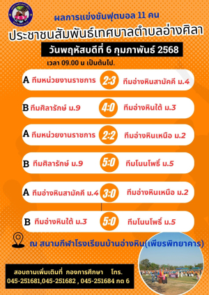 ⚽️ผลการแข่งขันฟุตบอลชาย 11 คน
