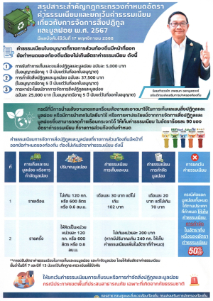 ‼️?สรุปสาระสำคัญ กฎกระทรวงกำหนดอัตรา ค่ารรรมเนียมและยกเว้นค่ารรรมเนียม เกี่ยวกับการจัดการสิ่งปฏิกูล และมูลฝอย พ.ศ. 2567 ‼️
