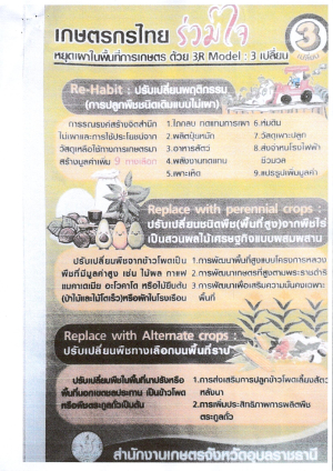 วารสาร/แผ่นพับ สาระความรู้เกษตรกรไทย ร่วมใจ หยุดเผาในพื้นที่การเกษตร ด้วย3R Model : 3 เปลี่ยน