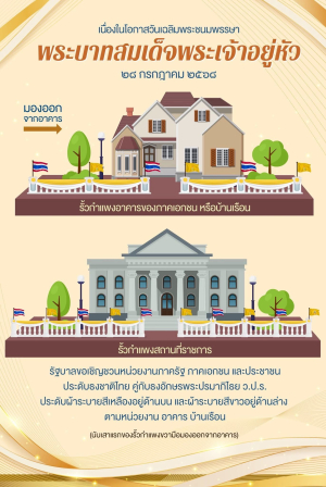 ขอเชิญหน่วยงานภาครัฐ ภาคเอกชน และประชาชน จัดตั้งโต๊ะหมู่ประดิษฐานพระบรมฉายาลักษณ์พระบาทสมเด็จพระเจ้าอยู่หัว พร้อมเครื่องราชสักการะ ประดับธงชาติไทยคู่กับธงพระนามาภิไธย ว.ป.ร. และประดับผ้าระบายสีเหลืองร่วมกับผ้าระบายสีขาวตามหน่วยงาน อาคาร บ้านเรือน