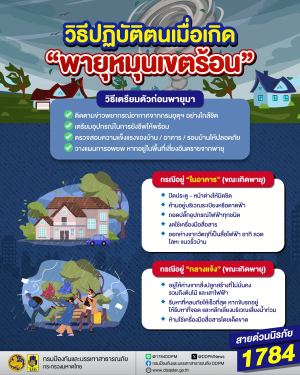 วิธีปฏิบัติตน ทั้งก่อน และขณะเกิดพายุหมุนเขตร้อน