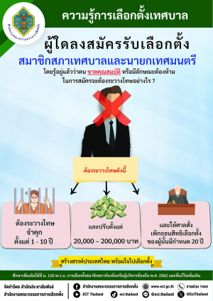 ความรู้การเลือกตั้งเทศบาล - ผู้ใดลงสมัครรับเลือกตั้งสมาชิกสภาเทศบาลและนายกเทศมนตรีโดยรู้อยู่แล้วว่าตน ขาดคุณสมบัติ หรือมีลักษณะต้องห้ามในการสมัครจะต้องระวางโทษอย่างไร ?