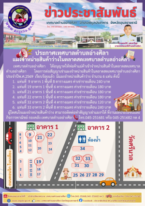 แจ้งประชาสัมพันธ์ประกาศแผงจำหน่ายสินค้าว่างในตลาดสดเทศบาลตำบลอ่างศิลา  ‼️
