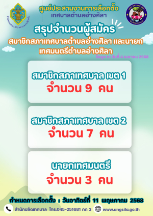 สรุปจำนวนผู้สมัครเลือกตั้งสมาชิกสภาเทศบาลตำบลอ่างศิลา และนายกเทศมนตรีตำบลอ่างศิลา ณ วันศุกร์ที่ 4 เมษายน พ.ศ.2568