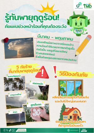 รู้ทันพายุฤดูร้อน เกิดจากการที่ประเทศไทยมีสภาพอากาศร้อนอบอ้าว โดยเฉพาะ เดือนมีนาคม - พฤษภาคม
