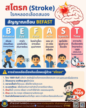 ⚠️อย่ามองข้ามสัญญานเตือนร่างกาย! เช็กสัญญาณ BEFAST สกัดโรคหลอดเลือดสมอง (Stroke)]