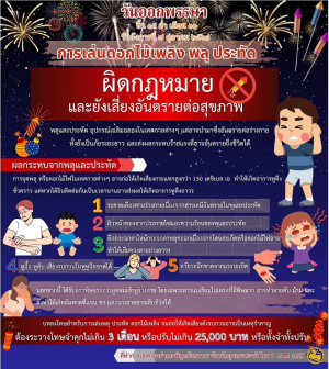 ✨️การเล่นดอกไม้เพลิง พลุ ประทัด ผิดกฏหมายและยังเสี่ยงอันตรายต่อสุขภาพ
