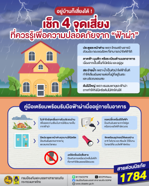 ปภ. แนะ 4 จุดเสี่ยงที่ควรระวัง ? ทั้งภายใน และโดยรอบบริเวณบ้าน