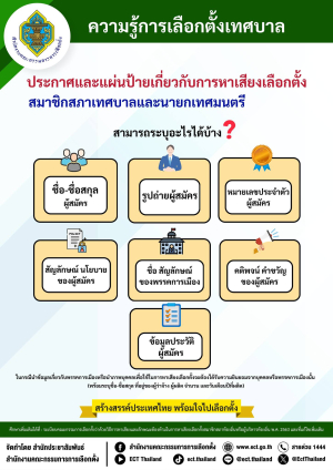 ความรู้การเลือกตั้งเทศบาล การประกาศและแผ่นป้ายเกี่ยวกับการหาเสียงเลือกตั้งสมาชิกสภาเทศบาลและนายกเทศมนตรี สามารถระบุอะไรได้บ้าง ?