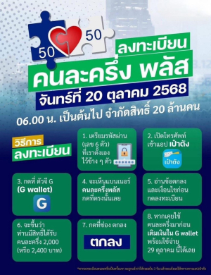 ✨️‼️เตรียมพร้อม  สำหรับประชาชนทั่วไป  ✅เริ่มลงทะเบียน &ldquo;คนละครึ่ง พลัส&rdquo; ระหว่าง 20-26 ตุลาคม 2568 ช่วงเวลา 06.00-22.00 น. ของทุกวัน