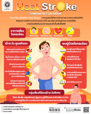 ⚠️ ร้อนนี้ต้องระวัง! "โรคลมร้อน (ฮีทสโตรก/Heat Stroke)" ภาวะรุนแรงที่เกิดจากร่างกายระบายความร้อนไม่ทัน ส่งผลกระทบต่อระบบต่างๆ ทั้งสมอง ? หัวใจ ❤️ และอวัยวะสำคัญ
