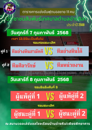 โปรแกรมการแข่งขันวันศุกร์ที่ 7 กุมภาพันธ์ 2568  รอบรองชนะเลิศ