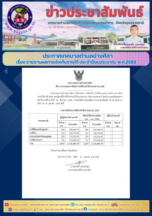 ‼️รายงานผลการจัดเก็บรายได้ ของเทศบาลตำบลอ่างศิลา ประจำปีงบประมาณ พ.ศ.2568  ‼️