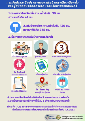 สาระความรู้การจัดทำและปิดประกาศและแผ่นป้ายหาเสียงเลือกตั้งของผู้สมัครสมาชิกสภาเทศบาลและนายกเทศมนตรี