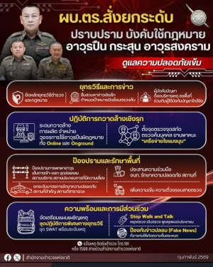 ? ตร. สั่งลุย! ยกระดับกวาดล้าง "อาวุธปืน-อาวุธสงคราม" ทั่วประเทศ สั่งคุมเข้มจุดเสี่ยง-ทางออนไลน์ สร้างความปลอดภัยสูงสุดให้ประชาชน   ❗️