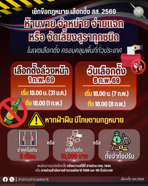 ?รู้กฎหมายเลือกตั้ง ⚠️ ❌ ห้ามขาย จำหน่าย จ่ายแจก หรือจัดเลี้ยงสุราทุกชนิด ในเขตเลือกตั้ง ซึ่งครอบคลุมทั่วประเทศ ‼️