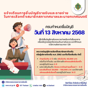 แจ้งเตือนการยื่นบัญชีรายรับและรายจ่ายในการเลือกตั้งสมาชิกสภาเทศบาลและนายกเทศมนตรี (11 พฤษภาคม 2568)