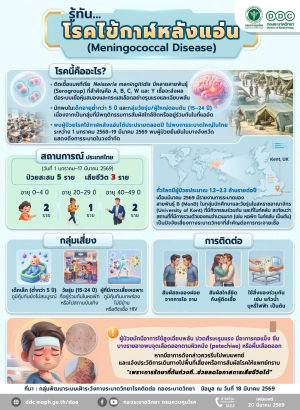 ⚠️ รู้ทัน... #โรคไข้กาฬหลังแอ่น (Meningococcal Disease)