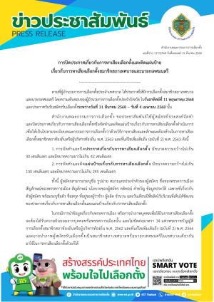 สำนักงานคณะกรรมการการเลือกตั้ง เผยแพร่ข่าวเลขที่ 117/2568  การปิดประกาศเกี่ยวกับการหาเสียงเลือกตั้งและติดแผ่นป้าย เกี่ยวกับการหาเสียงเลือกตั้งสมาชิกสภาเทศบาลและนายกเทศมนตรี