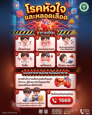 ⚠️ สัญญาณอันตราย "โรคหัวใจและหลอดเลือด" รู้ทัน ช่วยชีวิตได้!  ☀️