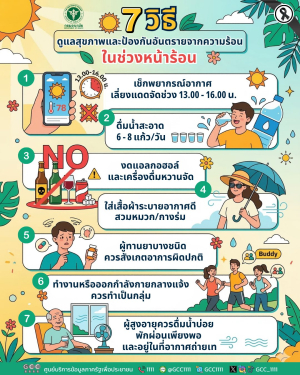 ⚠️ กรมอนามัย เตือน ปี 2569 ไทยเสี่ยงเผชิญความร้อนรุนแรงขึ้น  ระวังโรคจากความร้อน โดยเฉพาะช่วง เมษายน &ndash; พฤษภาคม ☀️