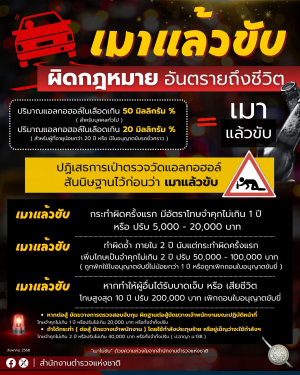 รู้หรือไม่ หากปฏิเสธการเป่าตรวจวัดแอลกอฮอล์ กฎหมายให้สันนิษฐานไว้ก่อนว่า “เมาแล้วขับ” ”เมาขับ“ อันตรายถึงชีวิต ผิดกฎหมาย อาจต้องโทษสูงสุด จำคุก 10 ปี ?