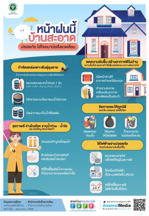 หน้าฝนนี้ บ้านสะอาด ปลอดภัย ใส่ใจอนามัยสิ่งแวดล้อม ☔️