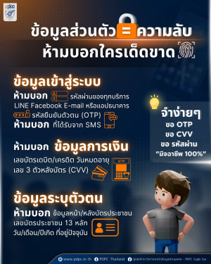 ?ข้อมูลส่วนตัวคือความลับ ห้ามบอกใครเด็ดขาด?