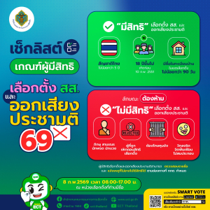 เช็กให้ชัวร์ ก่อนเข้าคูหาเลือกตั้งและออกเสียงประชามติ ?️ วันที่ 8 กุมภาพันธ์ 2569✨️‼️