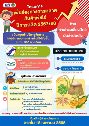 ? ขอเชิญชวนสหกรณ์การเกษตร &amp; ผู้ประกอบการค้าพืชไร่ เข้าร่วมโครงการ! ?? ? โครงการเพิ่มช่องทางการตลาดสินค้าพืชไร่ ปี 2567/68